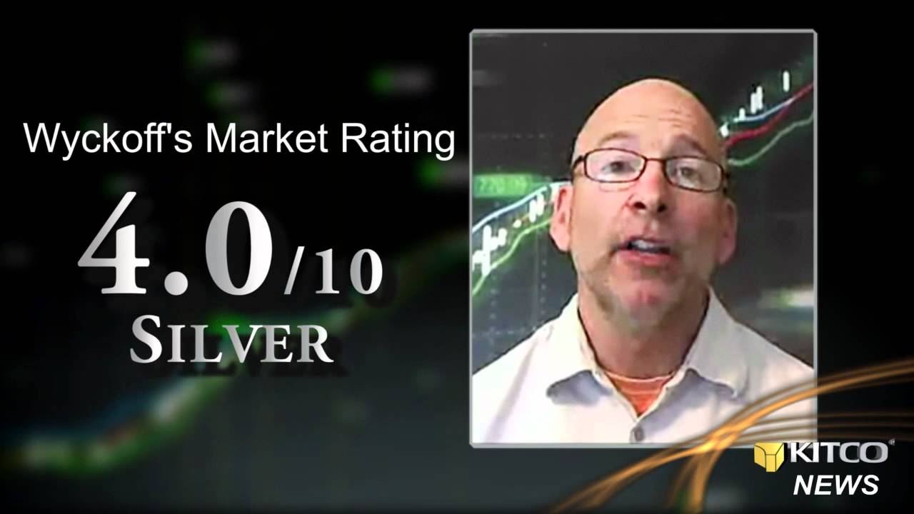 Gold: 4/10 Market Rating This Week - Jim Wyckoff (March 19, 2012)