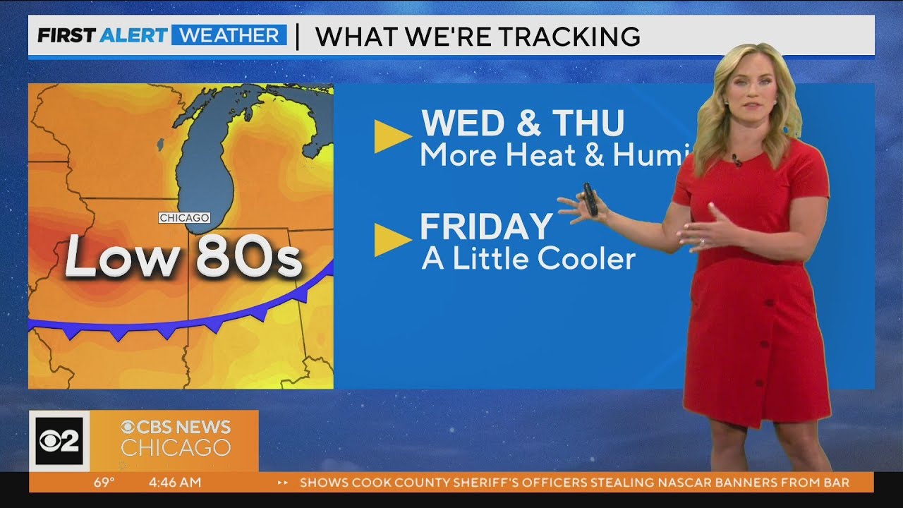 Chicago First Alert Weather: More heat and humidity - YouTube