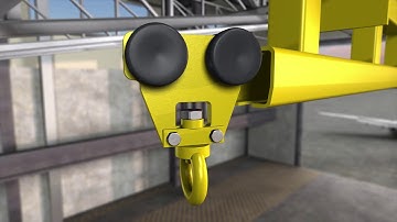 Rigid Rail Fall Protection Bridge System for Aircraft Animation