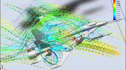 Solidworks flow simulation (Airplane)