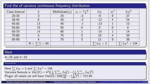 Video #80 Data Science and A.I. : Measures of Dispersion : Variance of Continuous Freq. Distribution