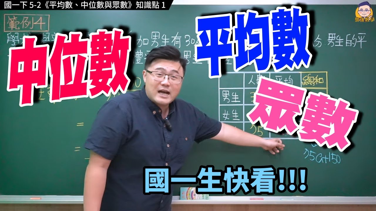 國一下5-2知識點1【平均數、中位數、眾數】