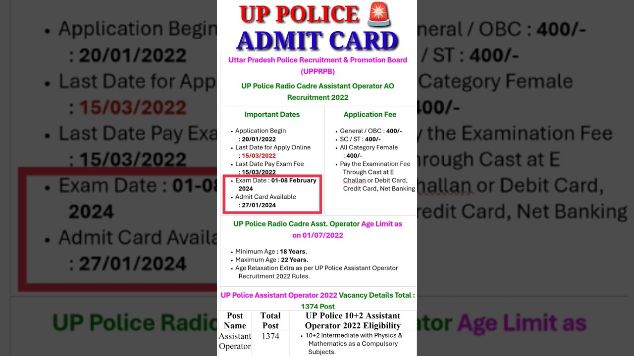 UP Police Assistant Operator 2022 Admit Card download 🚨🚔👮‍♂️🚓👮‍♀️