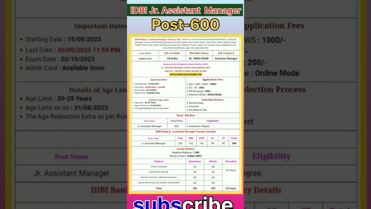 Industrial Development Bank of India (IDBI)Jr. Assistant Manager Grade-A Recruitment 2023