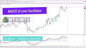 🚀MACD 2 Line Oscillator for MT4/5 Download - Free [TradingFinder]