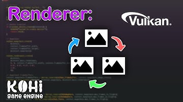 Kohi #017: Vulkan Swapchain, Images and Depth Buffer (Vulkan Game Engine Series)