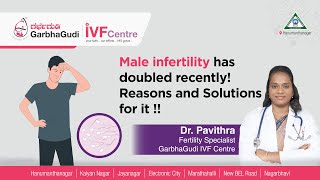 Male Infertility Has Doubled Recently! Reasons and Solutions For It? | Dr. Pavithra | GarbhaGudi IVF