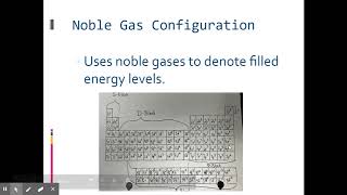 Chemistry 4-3 part 2- Chemistry Lessons - Orbital Notation - Nobel Gas Configuration
