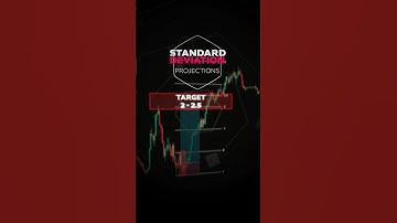 Master Trading: Standard Deviation Projections PD Array
