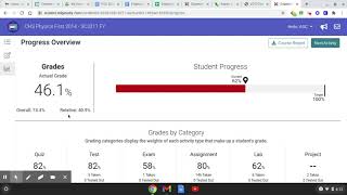 Understanding Grades in Edgenuity