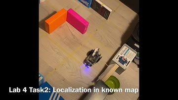 Lab4 Task2 Localization in Known Map