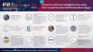 กรมทรพยสนทางปญญาคด 43 ผลตภณฑรอบแรกชงรางวลโครงการ Ip4B 2020 New18
