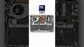 Best Laptop for students under 60,000