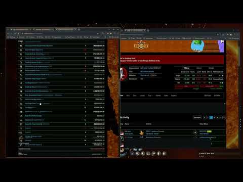 Eve Online The Industry of Ganking