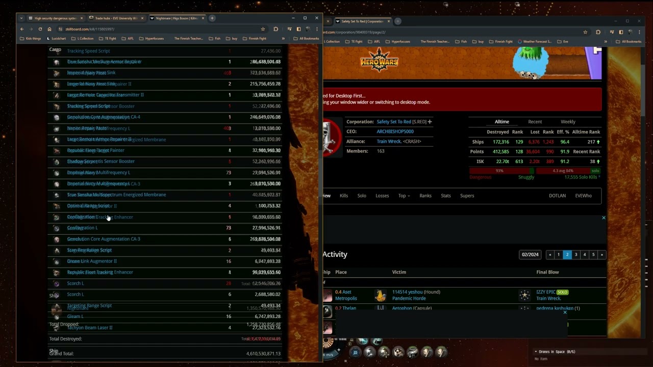 Eve Online The Industry of Ganking