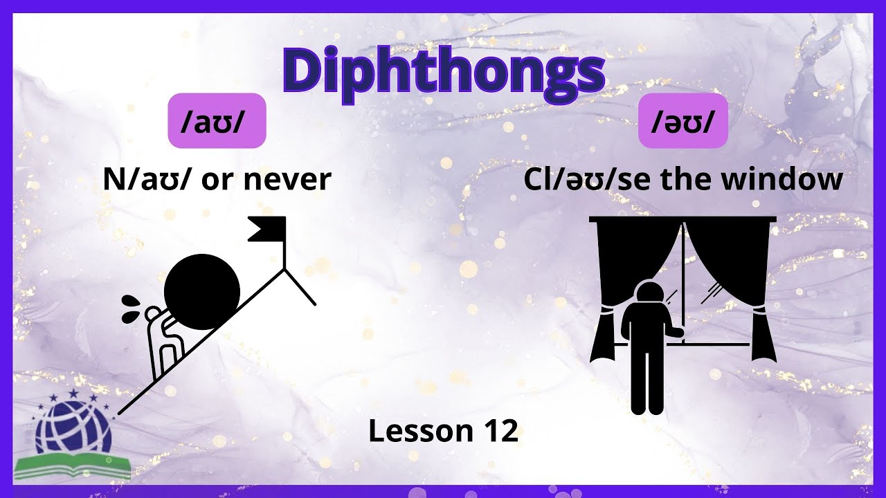 Mastering English Diphthongs: Explore /aʊ/ and /əʊ/ Sounds for Perfect ...