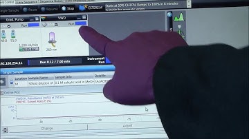 HPLC Tutorial 3  Running a Chromatogram