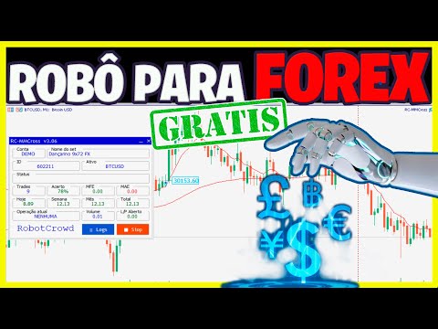 ROBÔ GRÁTIS PARA FOREX – OPERE O MAIOR MERCADO DO PLANETA COM ESSE ROBÔ DANÇARINO COM ROBOTCROWD