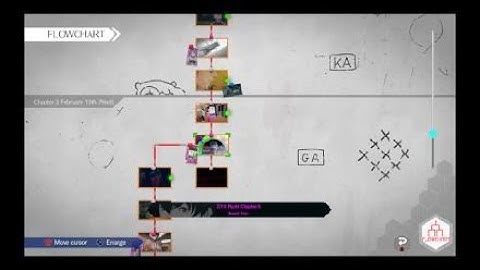 AI: THE SOMNIUM FILES - nirvanA Initiative:  Komeji and Shoma Route END