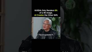 How NVIDIA Creates 4K Graphics Without Rendering 4K!