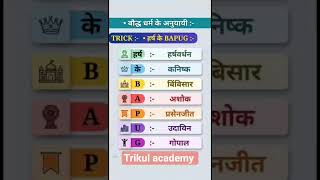 #cgl #ssc #trick #maths #shorts #exam #upsc #mpsi #ntpc #statics #gk #gs #gd #bank #mppolice #upsi