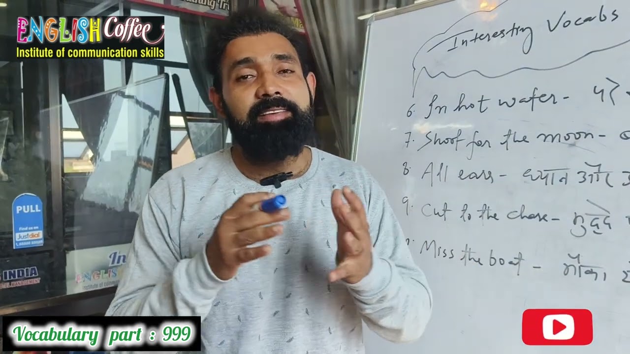 Important Vocabulary | Learn Fluent English | English Coffee