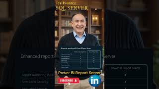 SQL Server 2025: El futuro de los informes con Power BI Report Server
