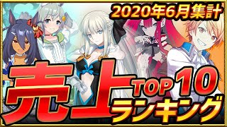 【スマホゲーム】2021年6月ゲームアプリ売上ランキングベスト10！【セルラン】