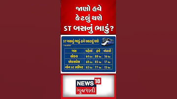 જાણો હવે કેટલું થયું ST બસનું ભાડું | GSRTC | ST Bus | Hike in Fair | Gujarati News #shorts