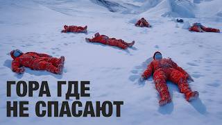 :      