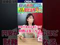 【新NISA×高配当株】武田薬品工業(4502) "億り人ママ投資家"ちょる子さんが暴落時に買いたい永久保有銘柄 5選！