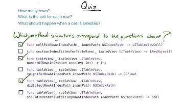 Recognizing the Corresponding Method Signatures - UIKit Fundamentals
