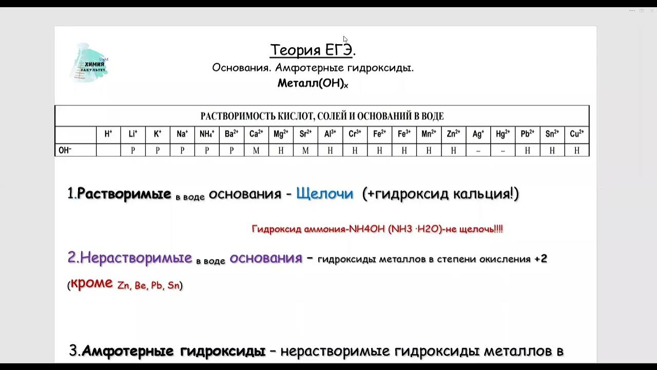Как определить амфотерный гидроксид. Нерастворимые гидроксиды металлов. Нерастворимые основания в химии ЕГЭ. Как определить амфотерное основание. Нерастворимый гидроксид металла кислота