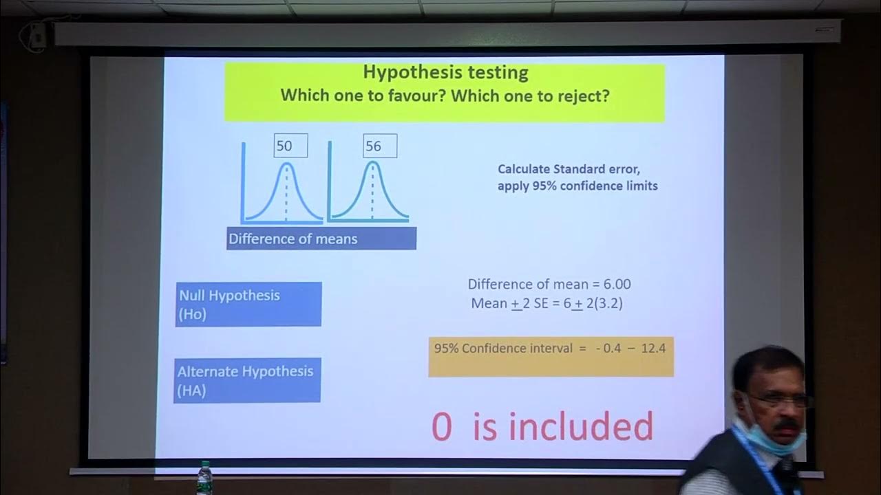 Standard Error & Hypothesis Testing YouTube