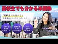 2025年1月からの決算書を読むオンライン会計クラス
