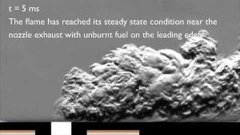 Laser Ignition of a Hydrogen Jet in Crossflow