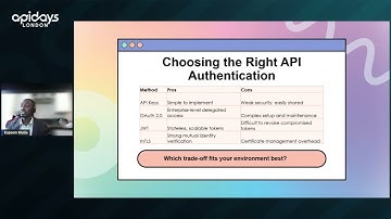 Apidays London 2025 - Securing APIs in a Zero Trust Network Environment By Kazeem Mutiu.