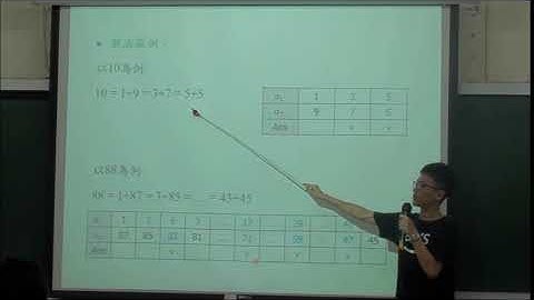 2018/05/29 CPE 題目講解 中山大學 UVA 686 Goldbach’s Conjecture (II)