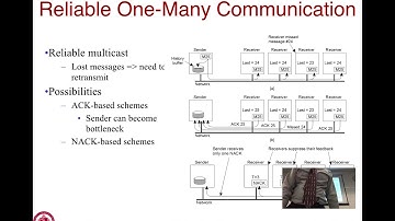Lec18 Screencast: Byzantine Failures, Distributed Commit, Paxos (04/06/18)