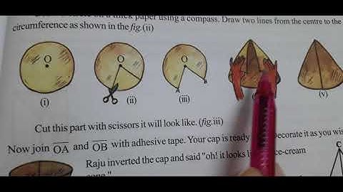 Class 6 Maths, Chapter 14, Understanding 3D and 2D shapes