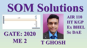 Deflection of a cantilever beam which is attached to a spring at free end. GATE 2020, ME 2