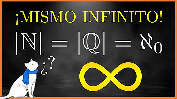 ¿Cómo de grande es el infinito?