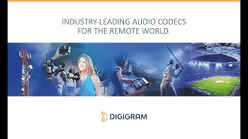 2022 Digigram Codecs Overview