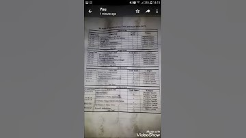 NUML GPP COURSE OUTLINE