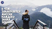 HOROSCOPE Гороскоп