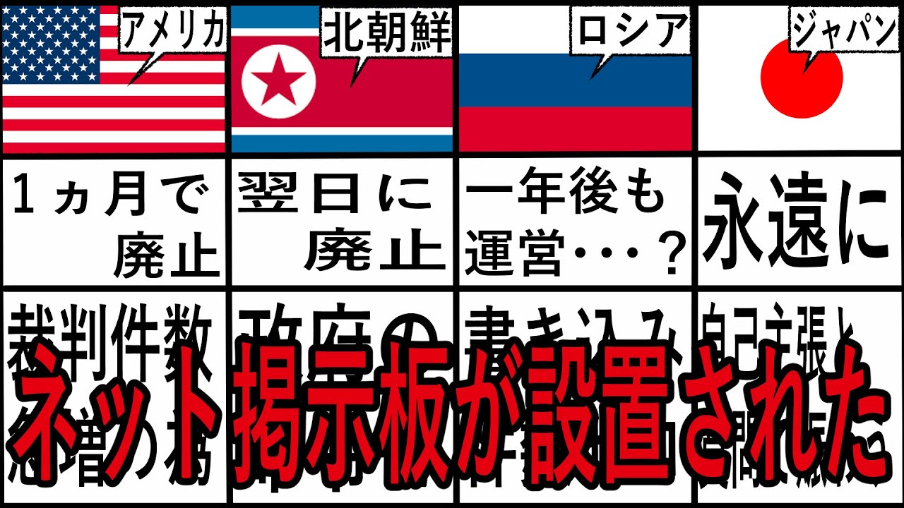 【第４弾！！国民性をいじるブラックジョーク】大人気のエスニックジョーク　パート４！淡々と見れる面白い動画になっとります！