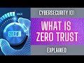 Zero Trust Security Model Explained