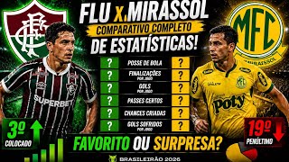 AS ESTATÍSTICAS DE FLU x MIRASSOL QUE POUCOS VIRAM 👀