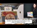 Kimberly-Clark's Q1 2022 Highlights