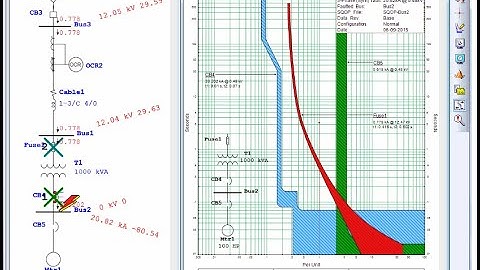 ETAP Training (more than 5 hrs online video training)